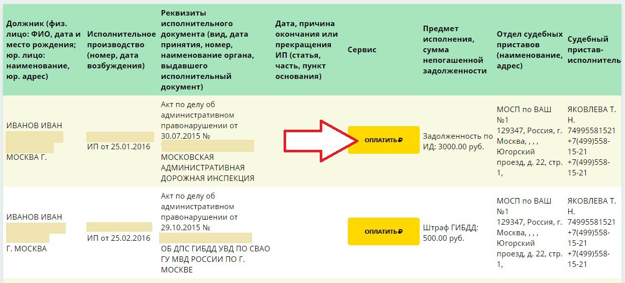 Карта юмани отследят ли приставы по фамилии