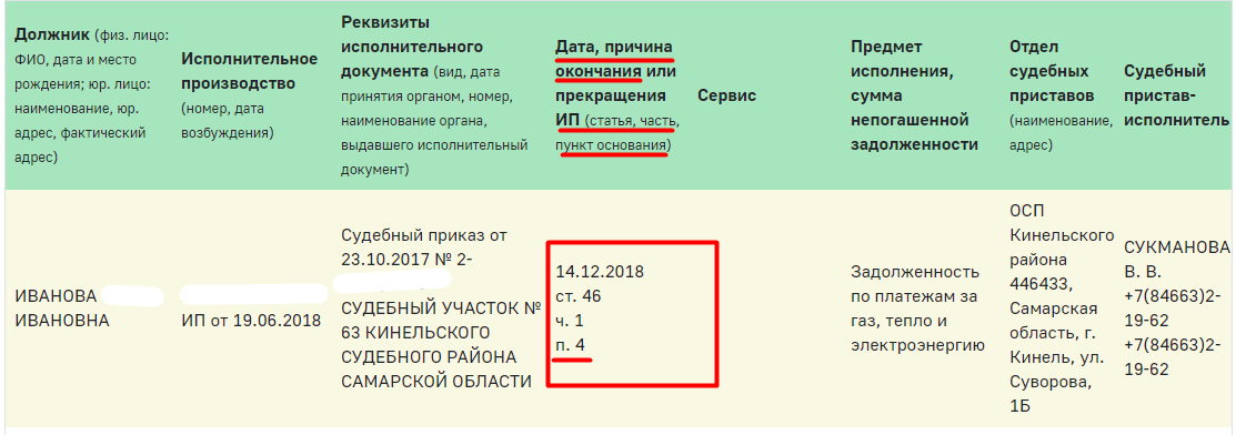 Исполнительное производство 2023. Ст 46 1 3 об исполнительном производстве. Ст 46 ч 1 п. Статья 46 ч 1 п4 исполнительного производства. Ст. 46 ч. 1 п. 3.